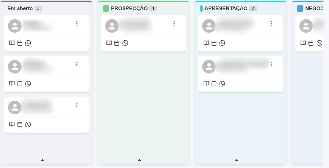 Dashboard de kanban de atendimento